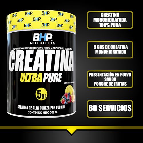 Proteínas, Imagen adicional