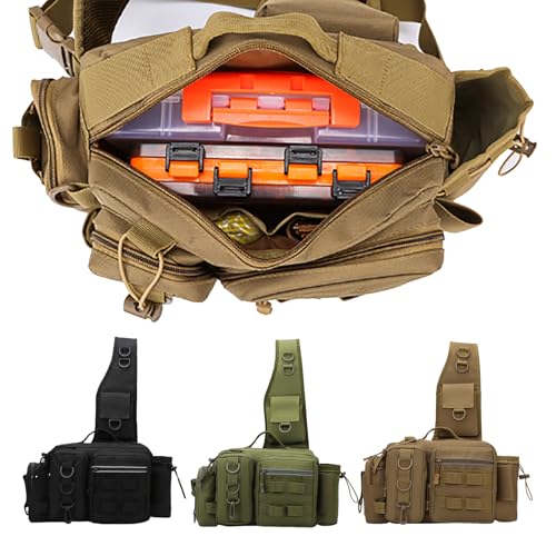 Sac à dos pour matériel de pêche : protégez vos accessoires - 2