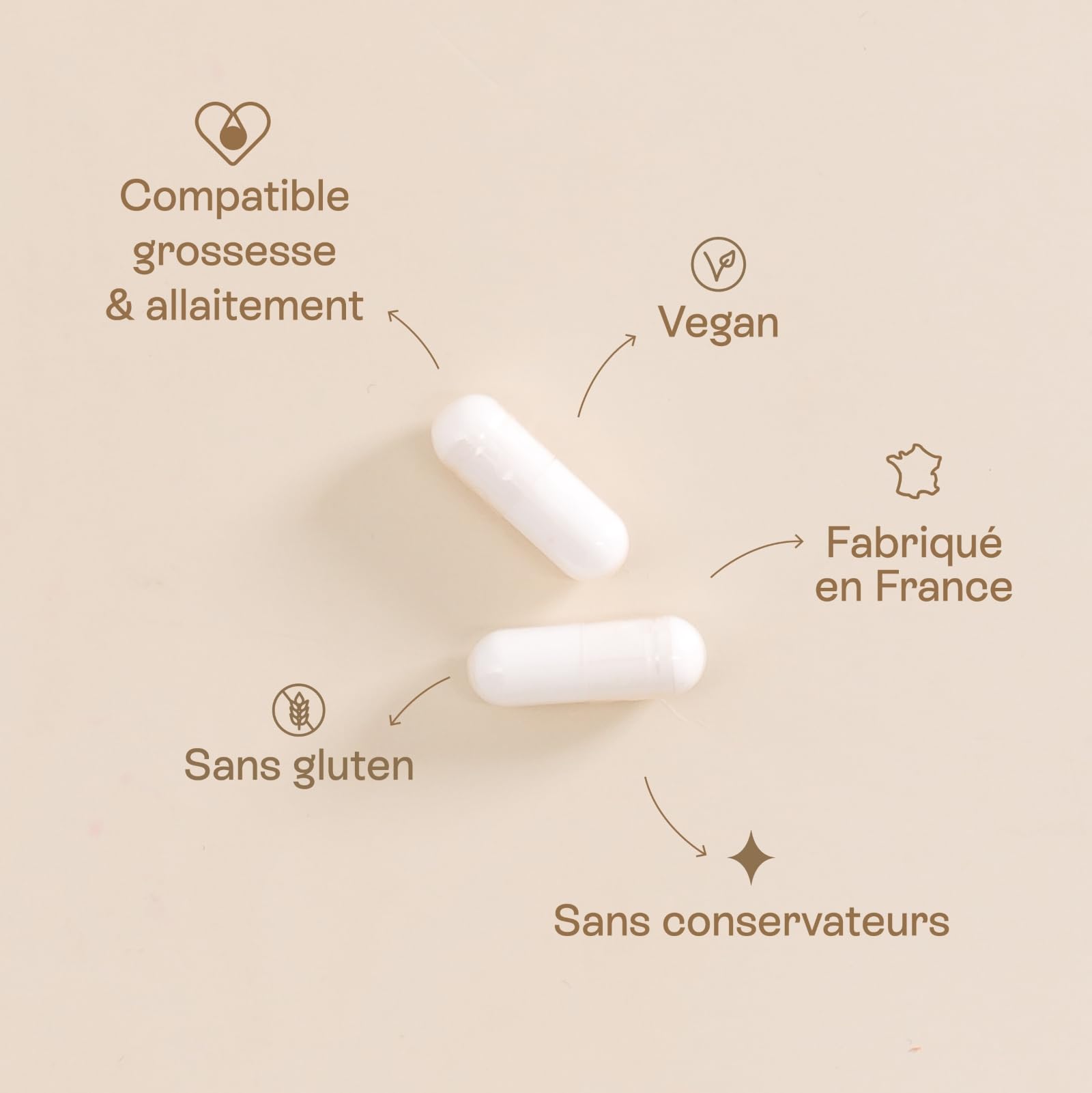 Jolly mama! Choline Mama | Bitartrate de Choline Brevetée | Vitacholine | Hautement Assimilable | Compatible Grossesse et Allaitement | Fabriqué en France | 60 Gélules