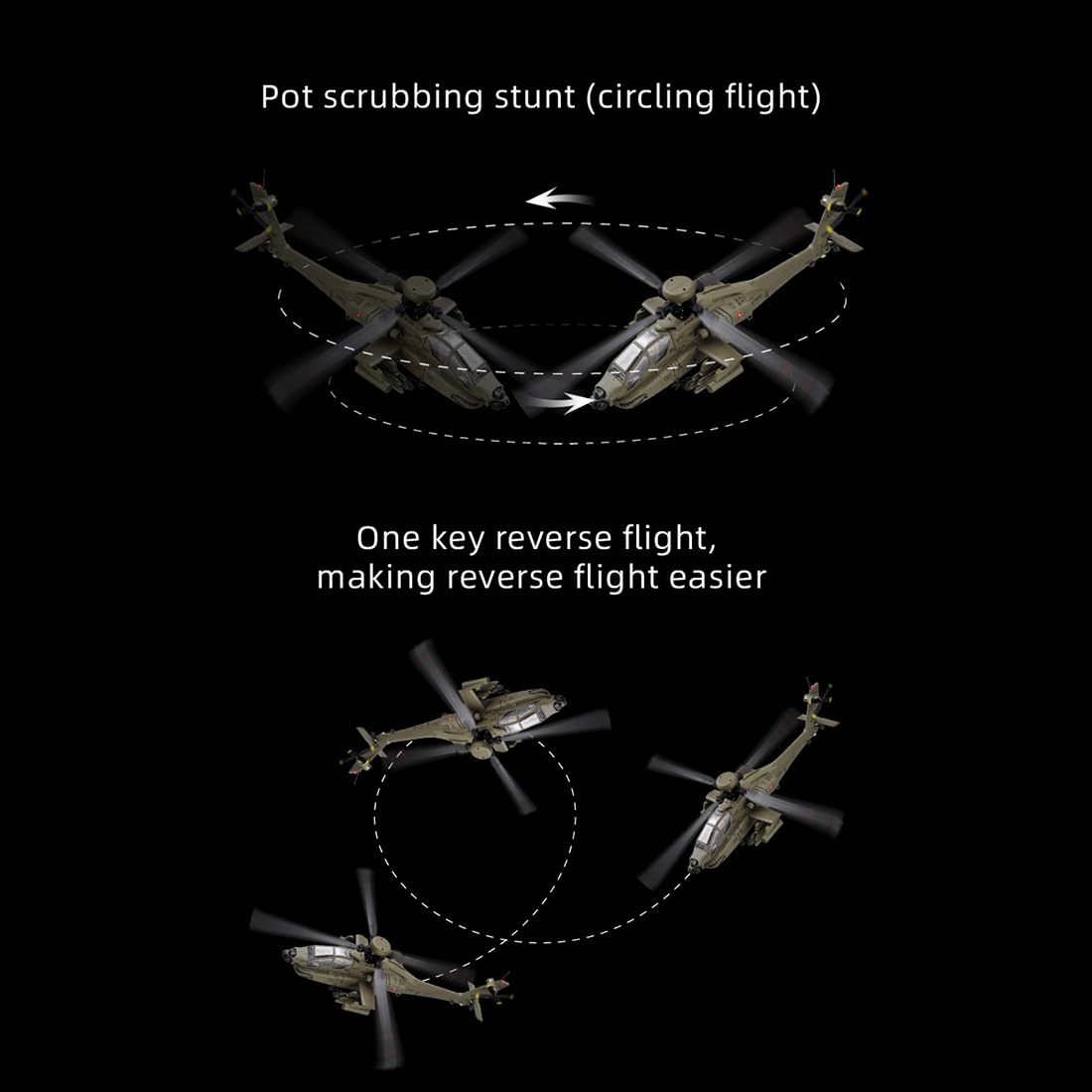 1/48 RC Hubschrauber, C170 AH-64D Hubschrauber, 2.4GHz 6CH Flybarless Hubschraubermodell mit Optical Flow Positionierung, TOF Höhenhaltung, One-Key Inverted Flight, Militärhubschrauber, RTF