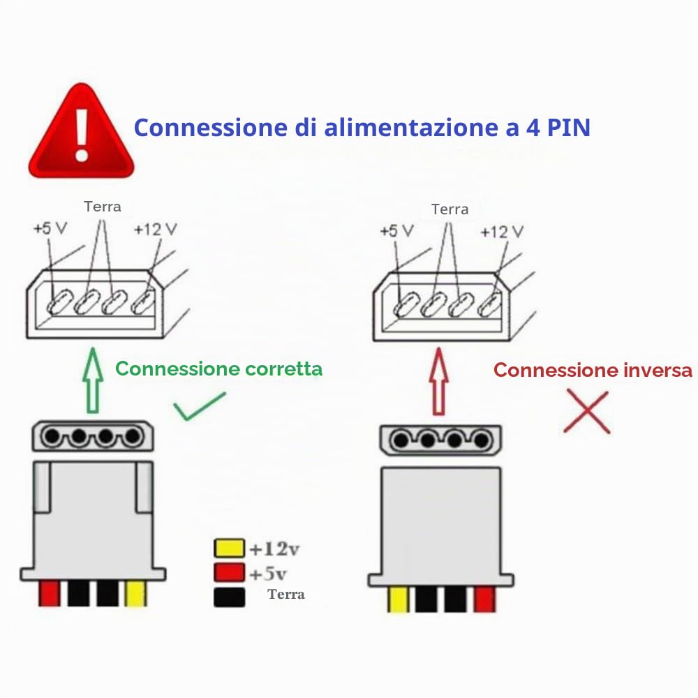 Scheda di memoria multifunzione USB 3.0 Hub eSATA SATA Lettore di schede interne PC Media Dashboard Media Pannello frontale per SD MS CF TF M2 Schede di memoria MMC Adatto a 5,25 "