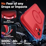 TOCOL Etui do iPhone'a 11, Kompatybilne z MagSafe, Wbudowany Pierścień Magnetyczny, Zintegrowana Ochrona Aparatu, Odporne na Uderzenia, Matowe Magnetyczne Etui do iPhone'a 11 6,1 Cala, Czerwona