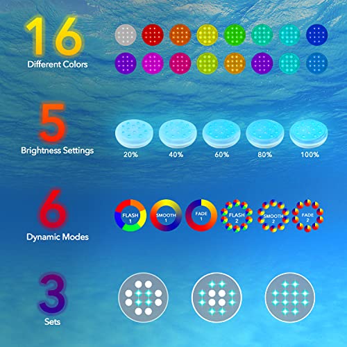 Iiq Rechargeable Submersible Led Lights With Remote, Waterproof Ip68 16 Color Changing Pool Lights, Usb-C Charging Built-In Battery, With Magnets/Suction Cups For Pool/Pond/Party Decor(1Pack) #TOP2