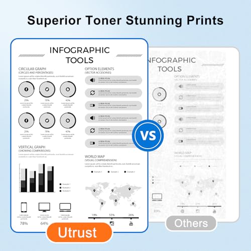 Image of UTRUST Compatible TN760 Toner Replaced for TN 760 Brother Toner Cartridge
