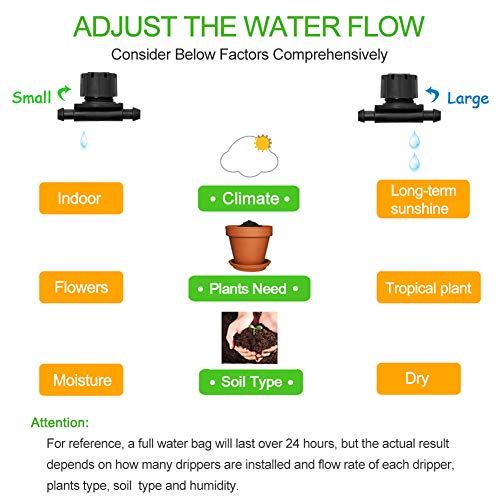 CYEVA Indoor Self Watering System with 10L Water Bag, Gravity Fed Automatic Watering System for 10 Potted Plants, Great Helper for Vacation Plant Watering