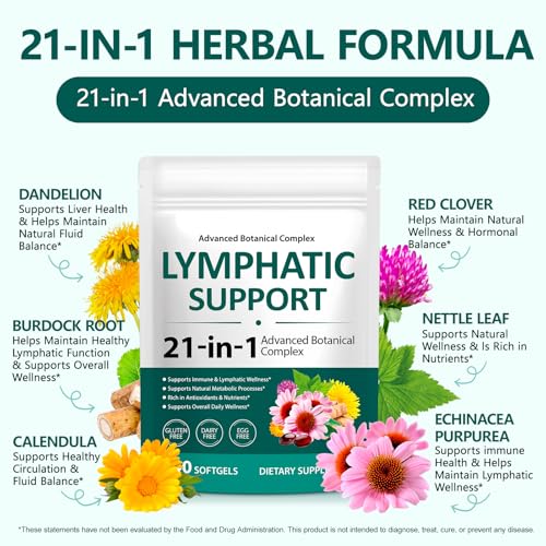 ZBQIEX Lymphatic Drainage Supplements 2 Pack– Lymphatic Drainage Capsules Herbal Complex with Echinacea, Dandelion, Burdock Root – Lymphatic System Support for Men & Women — view 3