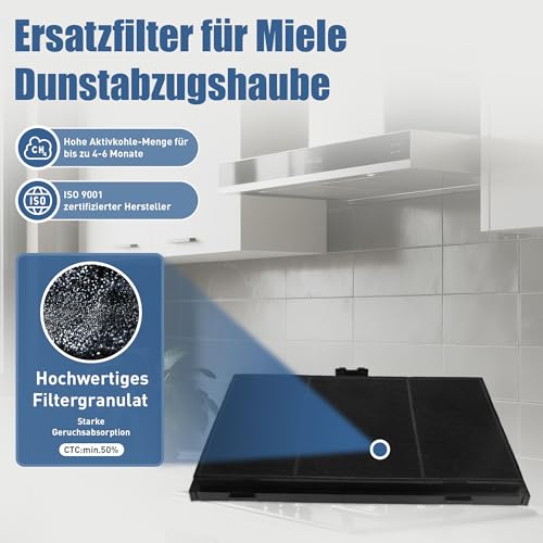 2 Aktivkohlefilter Dunstabzugshauben für Bosch DSZ4551 Siemens LZ45510 / 11025805/11008080 / 17006837 Neff Z54TC01X0 Constructa CZ5145X5 Junker JZ5145X5
