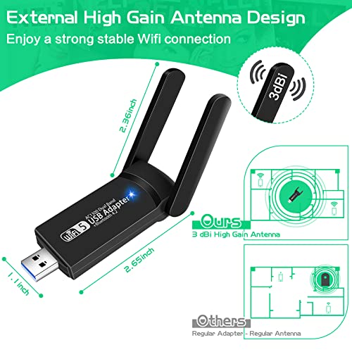 Usb Wifi Bluetooth Adapter, 1300Mbps Dual Band 2.4/5Ghz Wireless Network External Receiver, Mini Wifi Dongle For Pc/Laptop/Desktop #TOP3