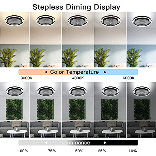 Jutifan Ceiling Fan With Lights Remote Control, 20" Modern Dimmable Ceiling Fan Light, 3 Color Dimmable, 72W Low Profile Flush Mount Ceiling Fan #TOP1