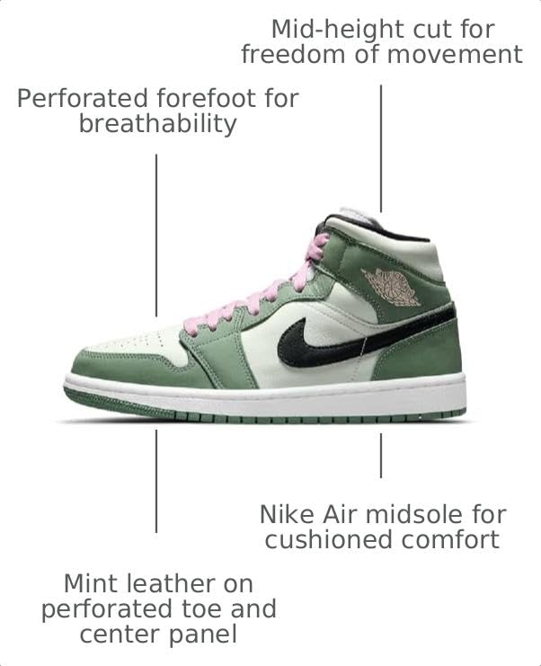Image of Air Jordan 1 Mid Women's Shoes