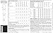 New Look Sewing Pattern 6892 Misses Tops, Size A (6-8-10-12-14-16)