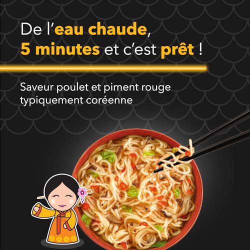 Vignette produit