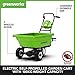Greenworks Tools 7400007 Cordless Garden Cart Conclusion