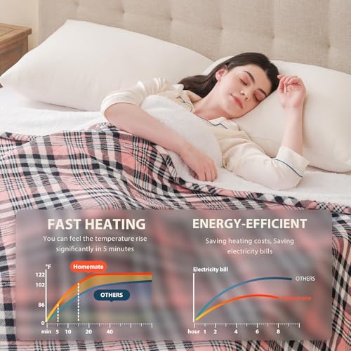 Homemate Electric Blanket Heated Throw - 50“x60“ Ultra Soft Cozy Flannel Heating Blanket with 10 Fast Heat Levels 8 Hours Auto Off Over-Heated Protection ETL Certification Keep Warm in Home Office