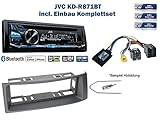 renault megane scenic 1998 Die Funktionen Ihrer Lenkradfernbedienung bleiben mit diesem Set erhalten.
