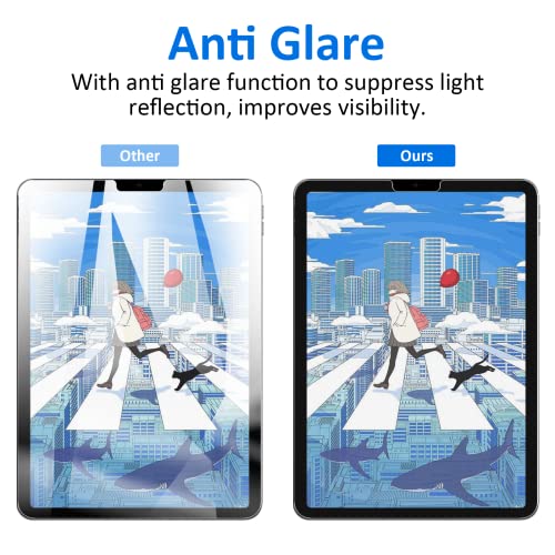 Ambison [2 Pack Matte Glass Screen Protector Compatible With Ipad Air 5Th Generation 2022 10.9 Inch, [Install Frame] Anti Glare/Fingerprint Free/Bubble Free/9H Tempered Glass Ipad Air 5 #TOP1