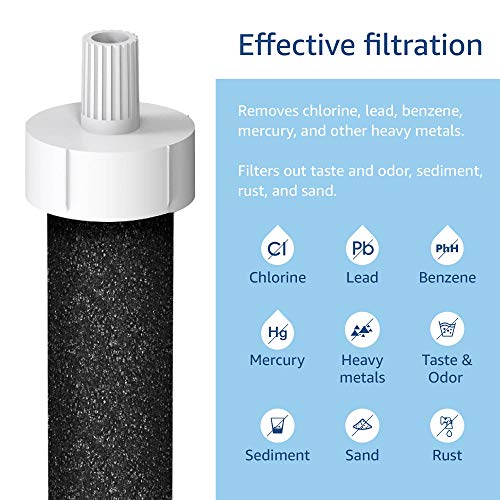 Waterdrop Water Bottle Filter, Replacement For Brita® Bb06, Brita® Hard Sided And Stainless Steel Bottle Filter, 10 Count #TOP9