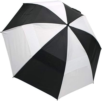 Review Wind Cheater Vented Double-Canopy Windproof Umbrella Review Wind Cheater Vented Double-Canopy Windproof Umbrella