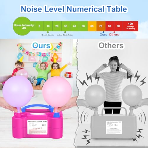 image for Chamvis Balloon Pump Electric, 110V 600W Balloon Pump Inflate, Air Pum