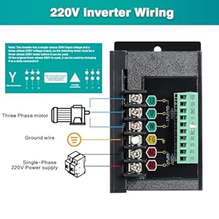 Jadeshay Variateur de Fréquence, Variateur de Vitesse pour Moteur 220V 1100W Convertisseur de Fréquence VFD entrée Monophasée Sortie Triphasée pour Bandes Transporteuses, Convoyeurs