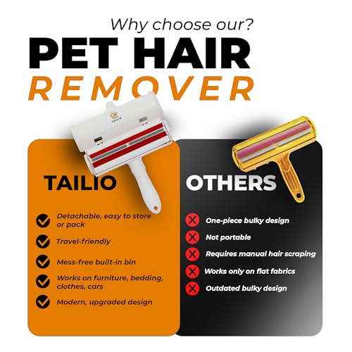 Image of Pet Hair Remover with Fur Collector - Easy to Use Pet Hair Removal Tool - Cat & Dog Hair Remover for Couch, Furniture, Clothes, Bedding, Car - Reusable Lint Roller (White)