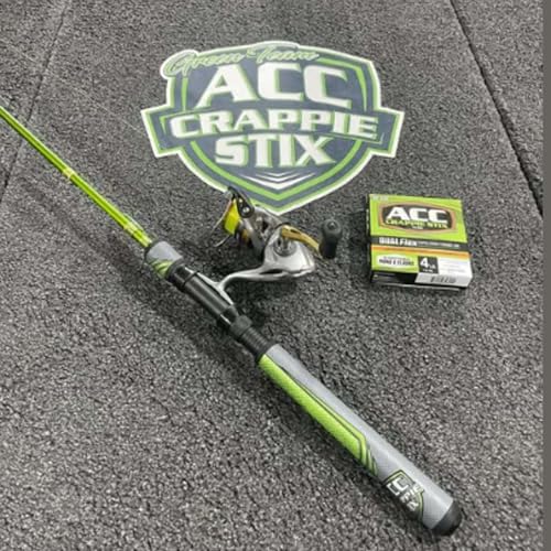 The Power of Precision: Mastering Crappie Rod & Reel Setups with ACC&rsquo;s Andy Lehman