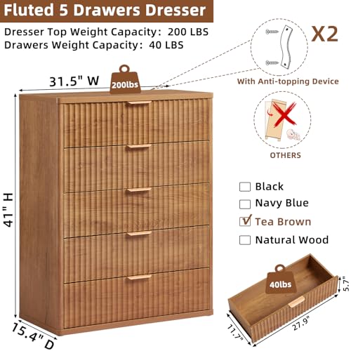 LEYAOYAO Fluted 5 Drawers Dresser Set of 2, 41" Tall Modern Chest of Drawers with Metal Handle, Curved Profile Dresser TV Stand, Wooden Drawer Organizer for Bedroom, Living Room, Hallway, Navy Blue
