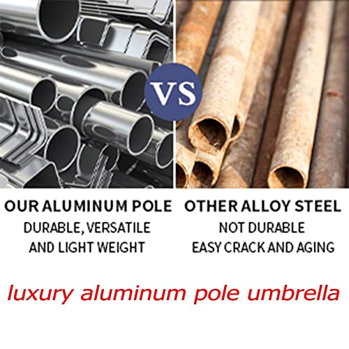 Aok Garden 6.5Ft × 10Ft Solar Led Lighted Patio Umbrella With Push Button Tilt And Sturdy Aluminum Ribs For Deck Lawn Pool & Backyard - Red #TOP4