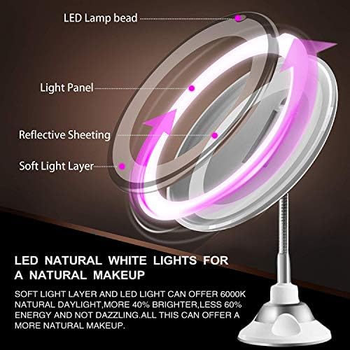 Updated 2020 Version 10X Magnifying Mirror With Light,Lighted 10X Magnifying Makeup Mirror With Light Poweful Suction Cup,360°Rotation Flexible Gooseneck Led Lighted Makeup Mirror For Bedroom Bathroom