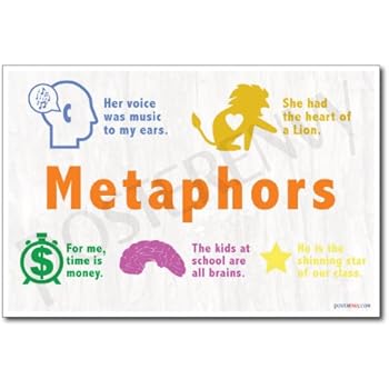 Amazon.com: Metaphor Examples - NEW Classroom Reading and Writing