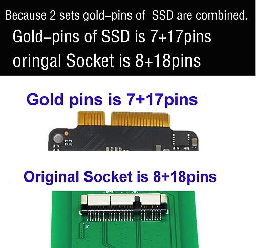 Adaptador SSD MacBook 2012 soluciona incompatibilidad conectando a SATA y USB 2
