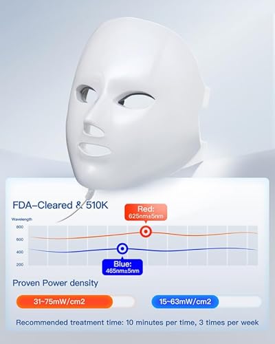 Newkey NEWKEY-01 Led Face Mask Light Therapy,Red Light Therapy thumb #1