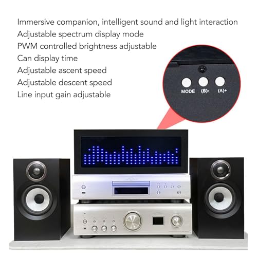 CHEOTIME Musik-Spektrum-Rhythmus-Licht, verstellbares LED-Audio-Visualizer-Display, Dual-Modus-Mikrofon-Tonabnehmer und kabelgebundener Eingang für (blue)