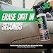 3D LVP Interior Cleaner - Removes Dirt, Grime, Grease, Oil & Stains from Leather, Vinyl & Plastic - Great for Seats, Steering Wheels, Door Panels, Dashboards - Car, Office, Home Use - 1 Gallon