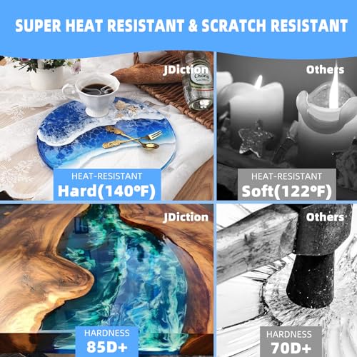 JDiction 20OZ Crystal Clear Art Resin Kit, Self-Leveling, Bubble-Free, Food Safe Epoxy for Coating & Sealing, Countertop, Bar Top, River Table, Wood, Bathroom - Thumbnail 4