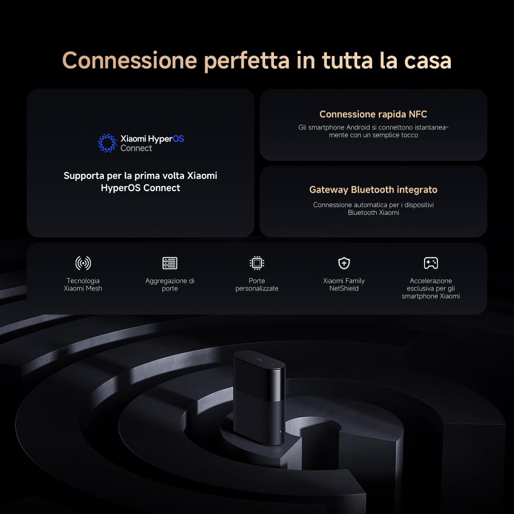 Router WiFi7 BE3600 - Porta 2.5G, Mesh WiFi, BLE, Connessione Multi-Dispositivo con Bassa Latenza