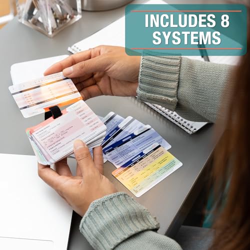 BadgeGuru by Tribe RN – 52 Spickzettel auf 26 Krankenschwester-Abzeichenkarten – entworfen von Krankenschwestern – unverzichtbar für Krankenschwestern und Krankenpflegestudenten – Bonus-Zugang zu