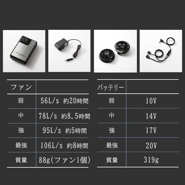 Amazon.co.jp: 【空調ウェア 20V-最大106L風力】_ エアセンサー