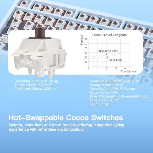 Image of KEEBMONKEY WOBKEY Rainy 75 CNC Aluminum HMX /JWK /Cocoa Switches Triple-Mode Connectivity Mechanical Keyboard with Superior Acoustics, RGB /FR4 /Silver SUS304 /7000mAh /Cocoa Switch (Pro - Blue)
