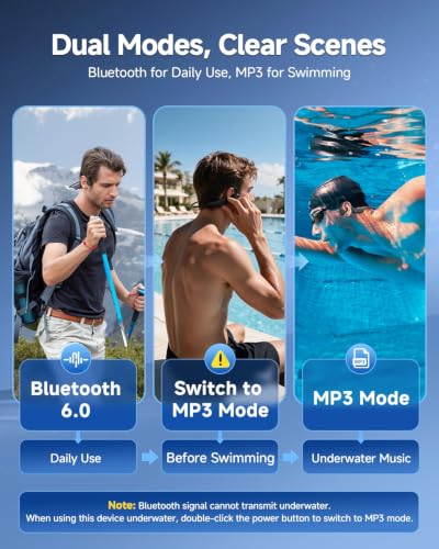 Image of PSIER Bone Conduction Headphones, IPX8 Waterproof Swimming Headphones