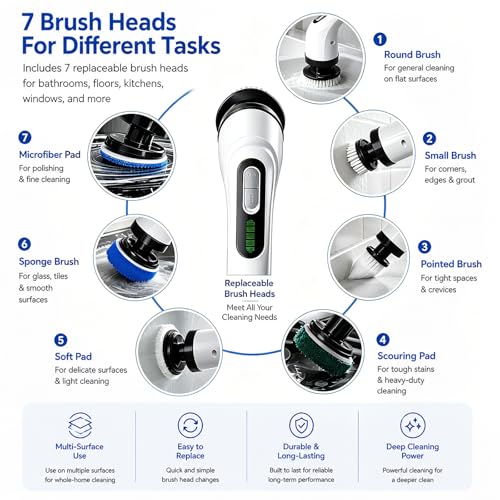 Image of Highyes Electric Spin Scrubber for Bathroom | IPX7 Waterproof Shower Scrubber with Extendable Long Handle,Bathroom Cleaning Scrubber with 7 Reusable Brush Heads