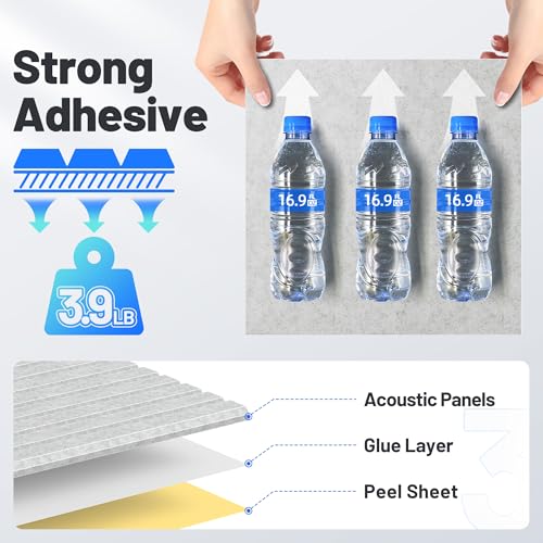 Image of 20 Pack Sound Proof Foam Panels for Walls, Acoustic Panels Self-Adhesive | 12 inch X 12 inch X 0.4 inch Slatted Soundproof Wall Panel, High Density Sound Absorbing Panel for Gaming Recording Studio Decor-Gray