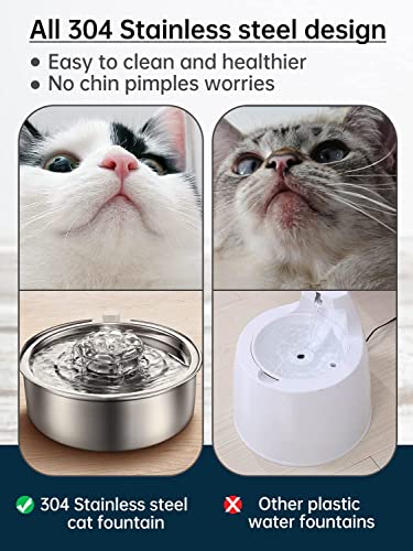 Fuente de agua para gatos PEVSCO acero inoxidable 2L miniatura 5