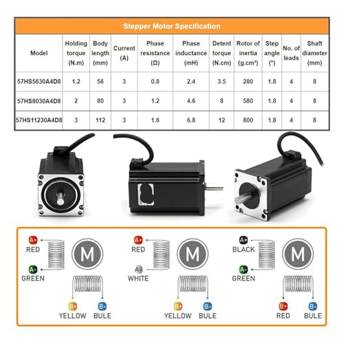 Kit de motor Nema 23 con reductor planetario 4 a 1 para sistemas CNC 5