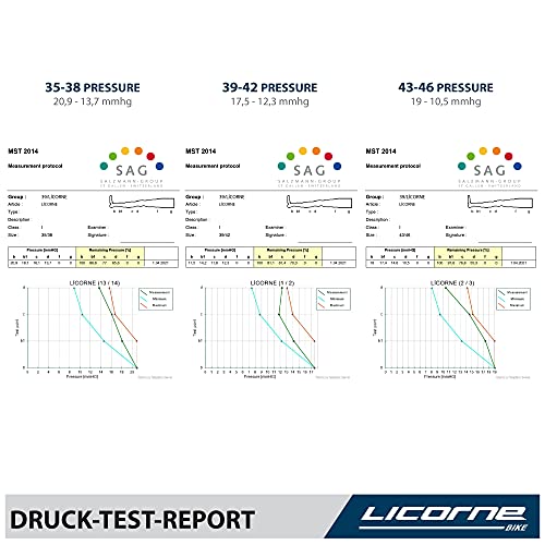 Licorne Bike Calze a Compressione per Trombosi