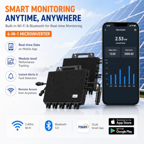 Image of TSUN GEN3 TSOL-MS3000 Solar Microinverter 6-in-1 Trunk Cable | 3000W Output | Supports 600W Panels | IP67 Waterproof | Wi-Fi & Bluetooth | Grid-Tied Solar Inverter