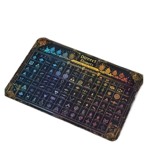Tapis de sol science avec tableau périodique pour protéger votre entrée