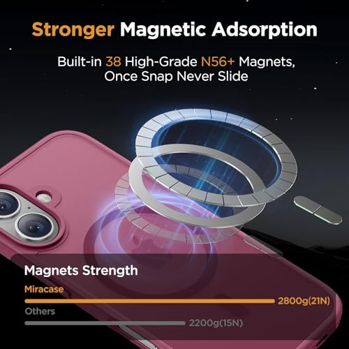 Image of Miracase Magnetic for iPhone 17 Case (Compatible with MagSafe) with Screen Protector Military-Grade Protection, Anti-Fingerprint Translucent Matte Phone Cover for iPhone 17 6.3 inch,Wine Red