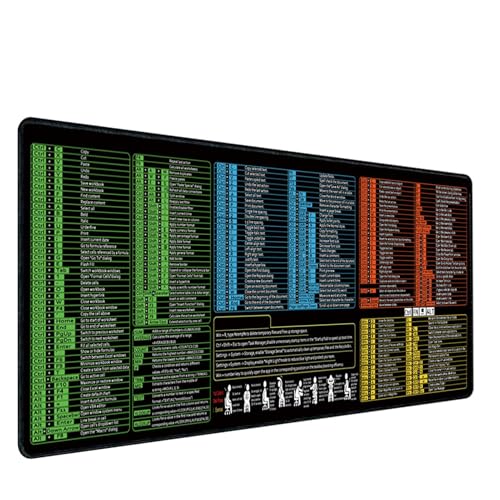 Tapis de souris antidérapant avec raccourcis clavier et glisse fluide