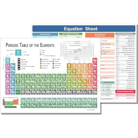 Zastic! Laminated Periodic Table of Elements Chart - 9"x12" Chemistry Reference Poster Chart Cheat Sheet - Study Guide for Highschool, College, SAT/AP Cover